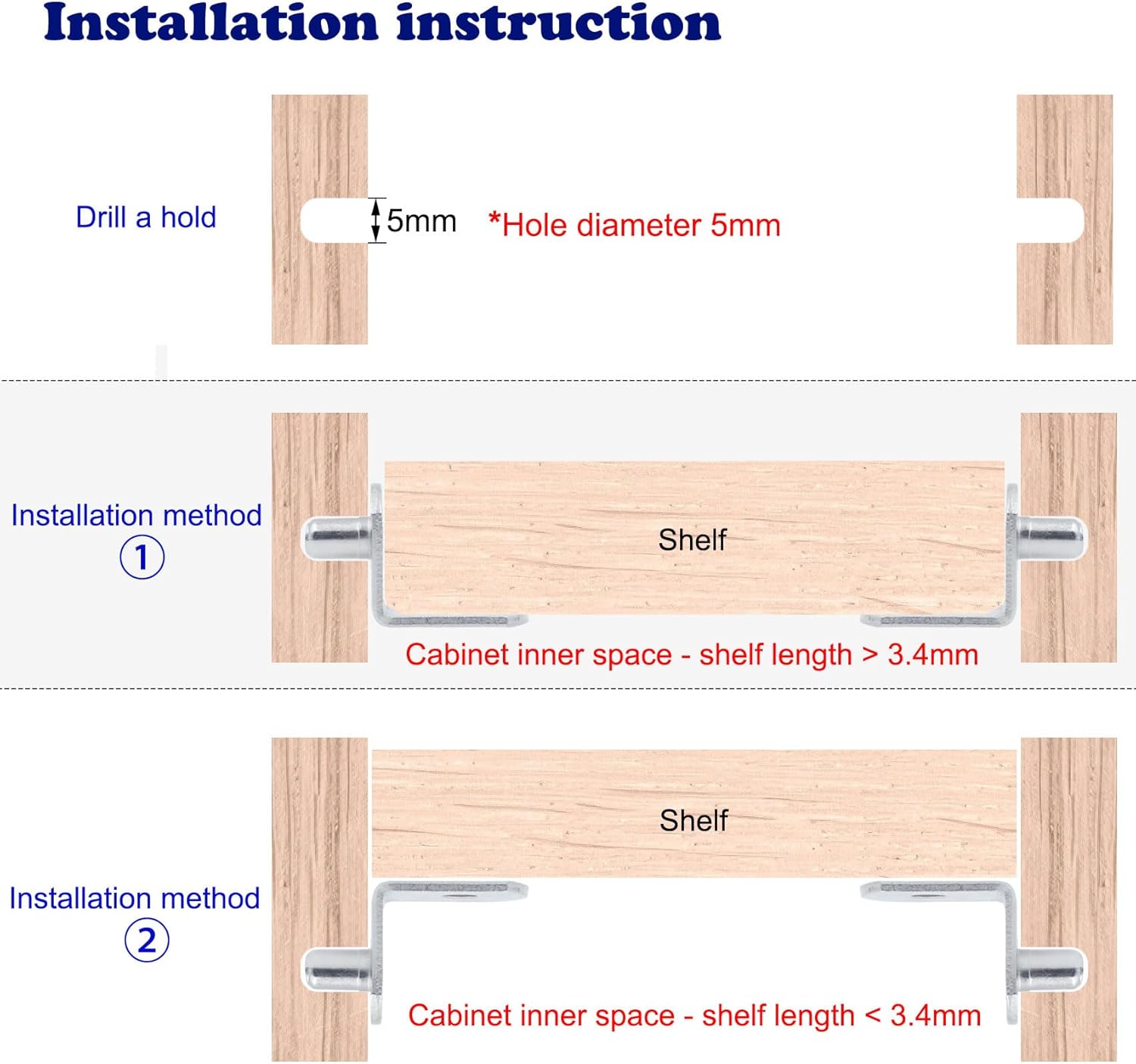 5mm Plankpinnen L-vormige Kast - Shelf Peg Support recensie en prijs