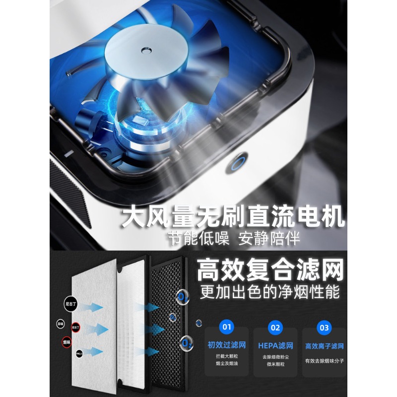 Intelligente asbak Anti-vliega - Furniture Leveling Hardware recensie en prijs
