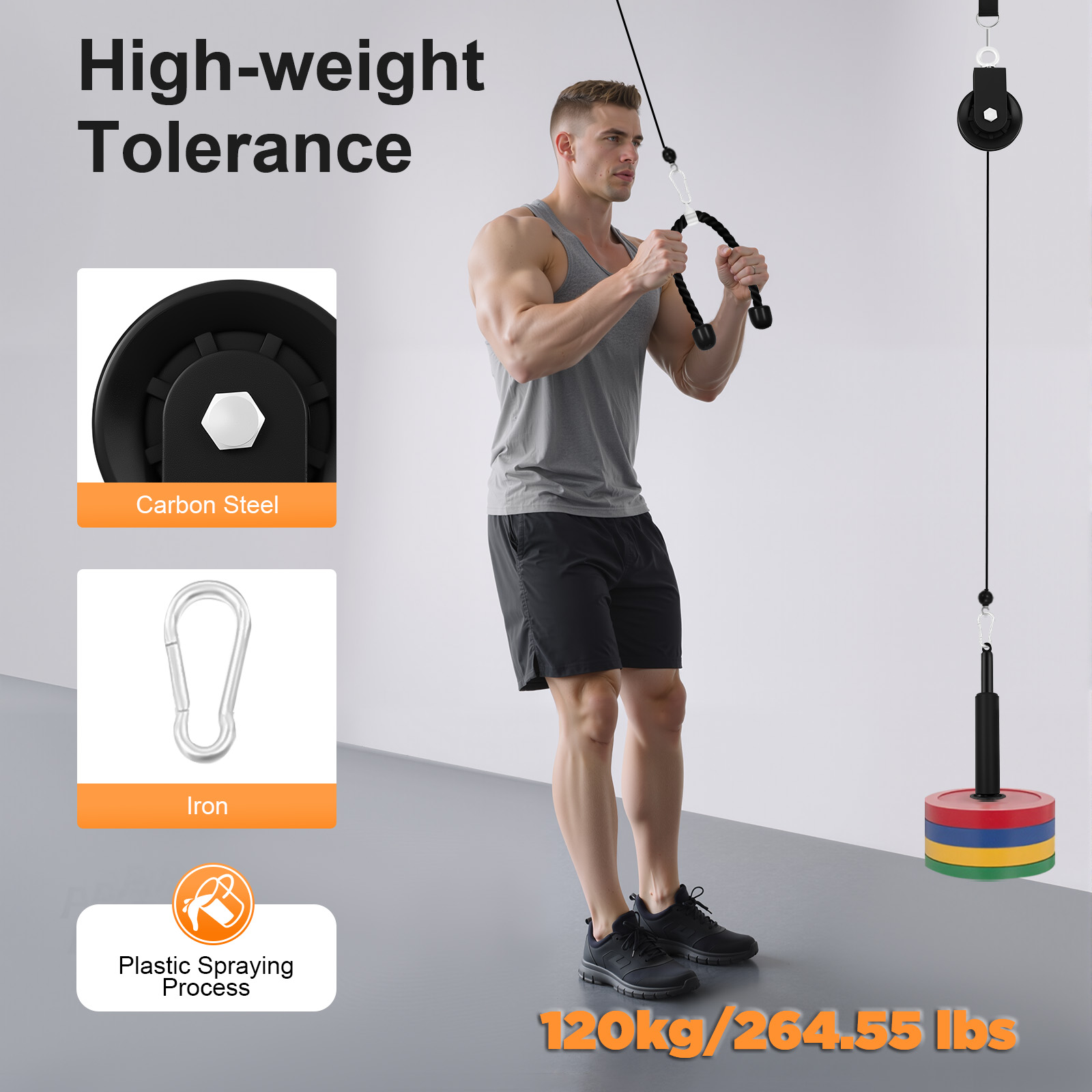 120kg Kabeltrek Fitness Systee - Furniture Leg Set recensie en prijs